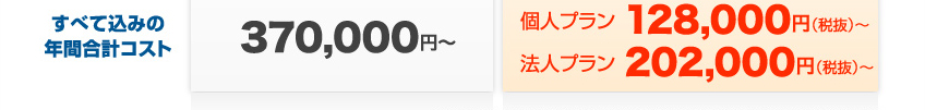 すべて込みの年間合計コスト