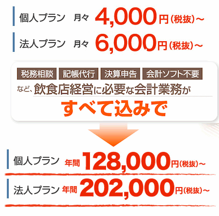 飲食店専門会計事務所へご相談ください！