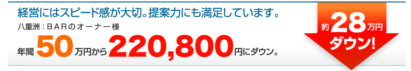 経営にはスピード感が大切。提案力にも満足しています。